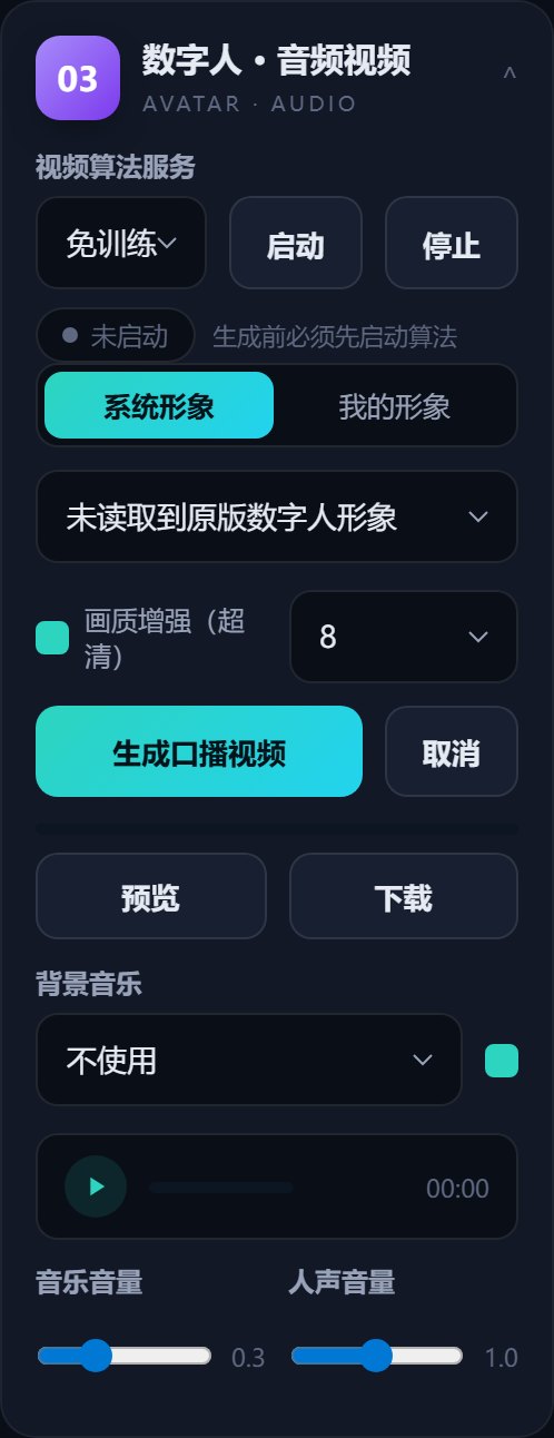 03 数字人合成