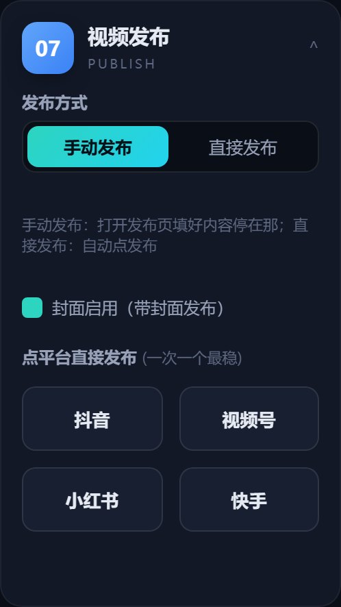06 视频发布
